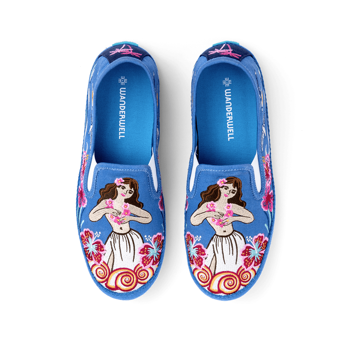 Mahalo – Wanderwell